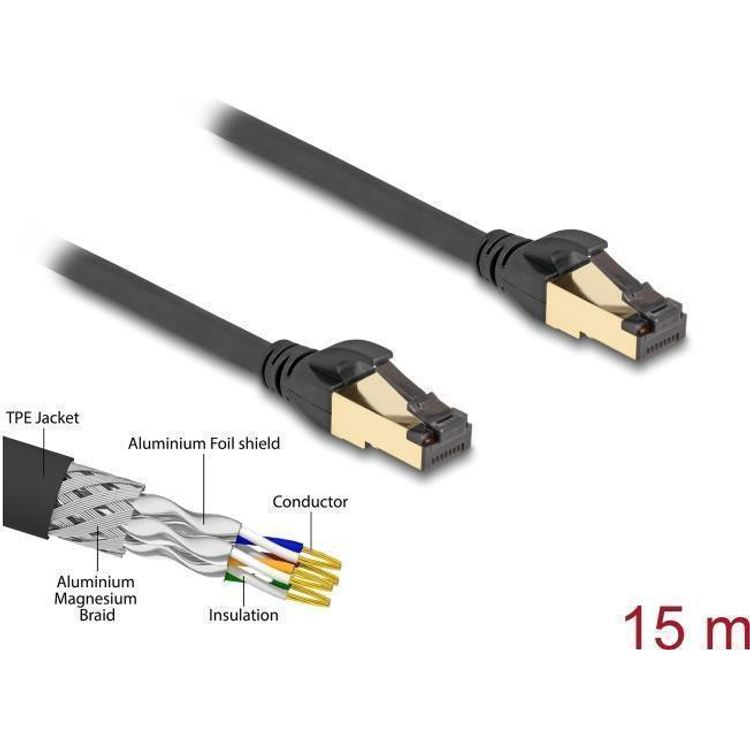 Tootefoto - Delock RJ45 Netzwerkkabel Cat.6A Stecker zu Stecker S/FTP schwarz 15 m mit Cat.7 Rohkabel Industrie und Outdoor tauglich (80253)