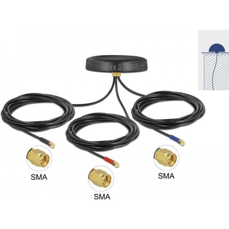 Tootefoto - DeLOCK 12717 v rguantenn Mitmesuunaline antenn SMA 28 dBi