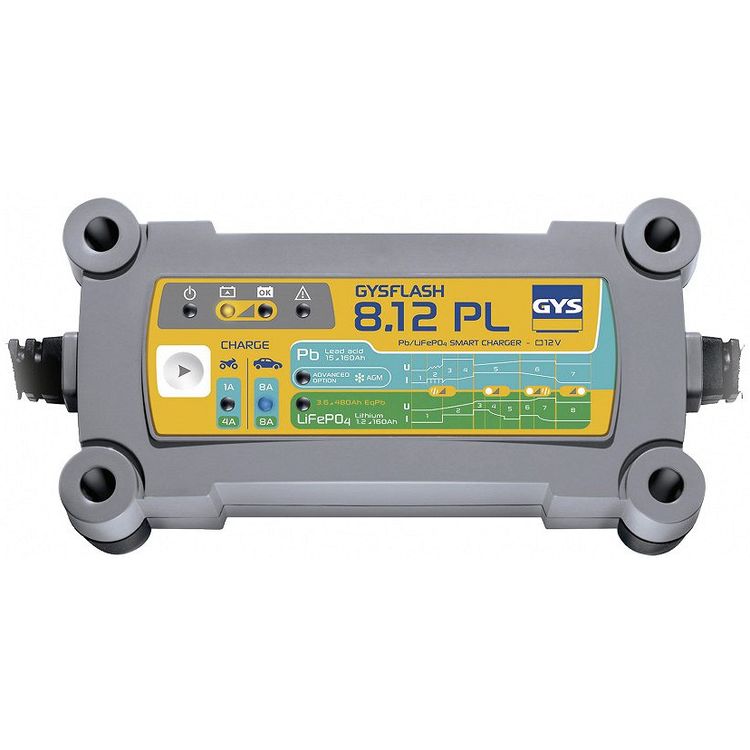 Tootefoto - Gysflash 8.12 Pl