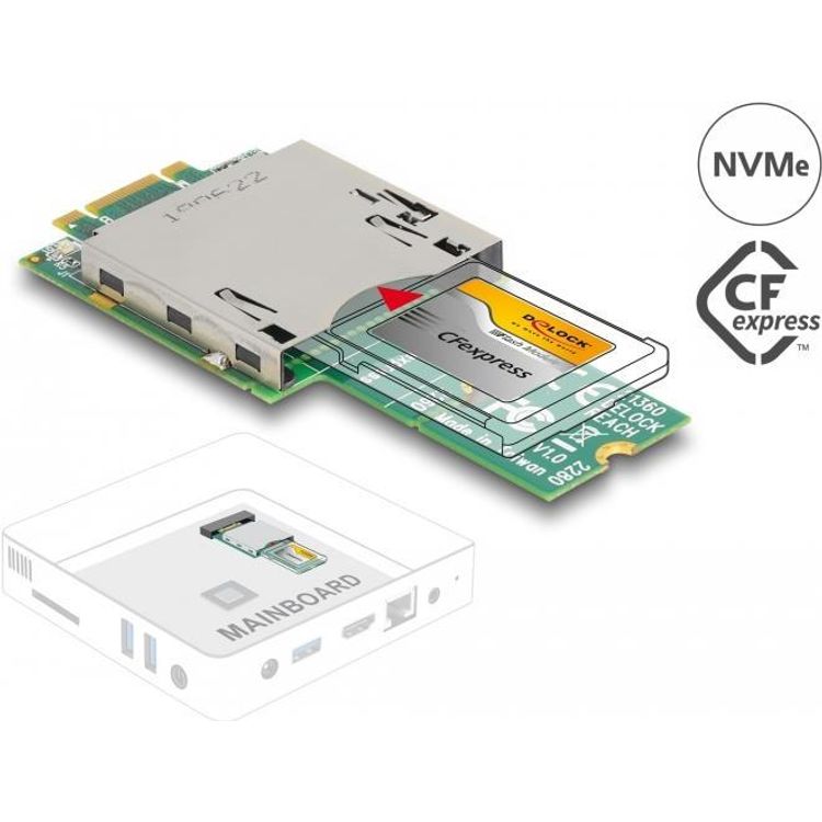 Tootefoto - Delock - Kartenadapter (M.2) (CFexpress Type B) - PCI Express x4 3.0
