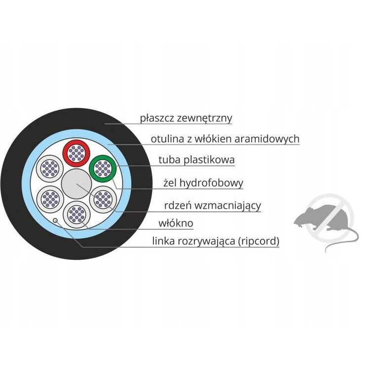 Tootefoto - V line kiudoptiline kaabel Multiomoda OM2 A-DQ (Zn) B2Y MM 24G 50/125 PE