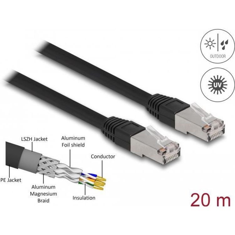 Tootefoto - DeLOCK 80132 v rgukaabel Must 20 m Cat6a S/FTP (S-STP)