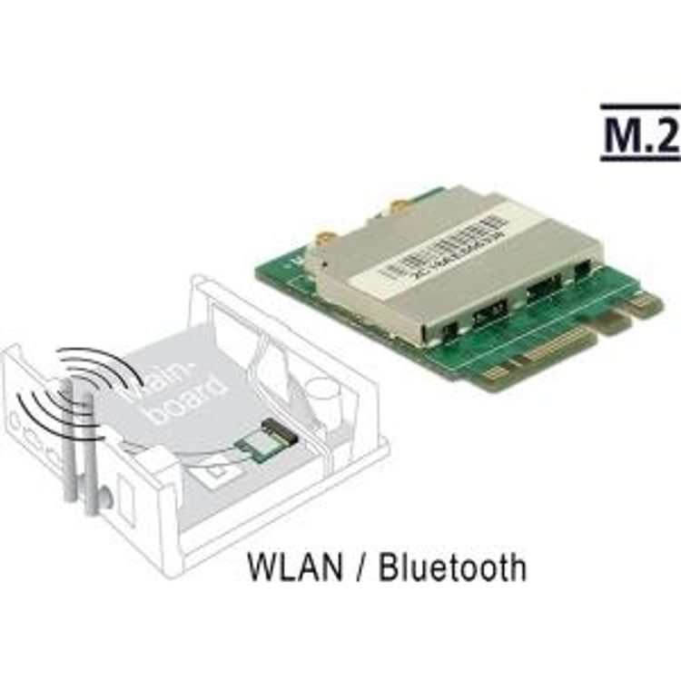 Tootefoto - DeLOCK 95254 v rgukaart WLAN / Bluetooth 433,3 Mbit/s