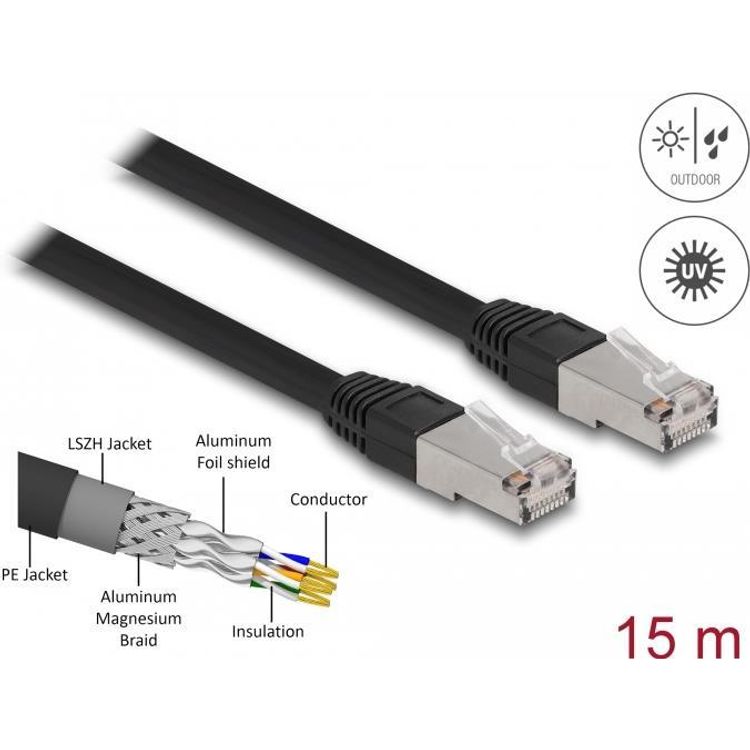 Tootefoto - DeLOCK 80131 v rgukaabel Must 15 m Cat6a S/FTP (S-STP)