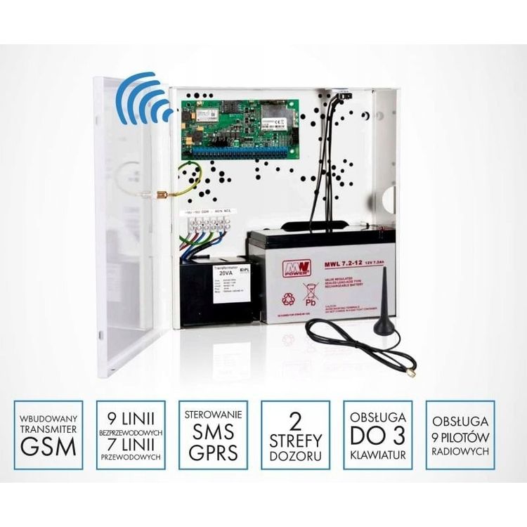 Tootefoto - KIT-CAG GSM MW POWER h briidsignalisatsiooni juhtpaneel