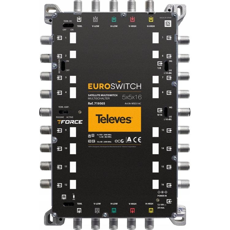 Tootefoto - Televes Euroswitch Televes 5x5x16 ref. 719505