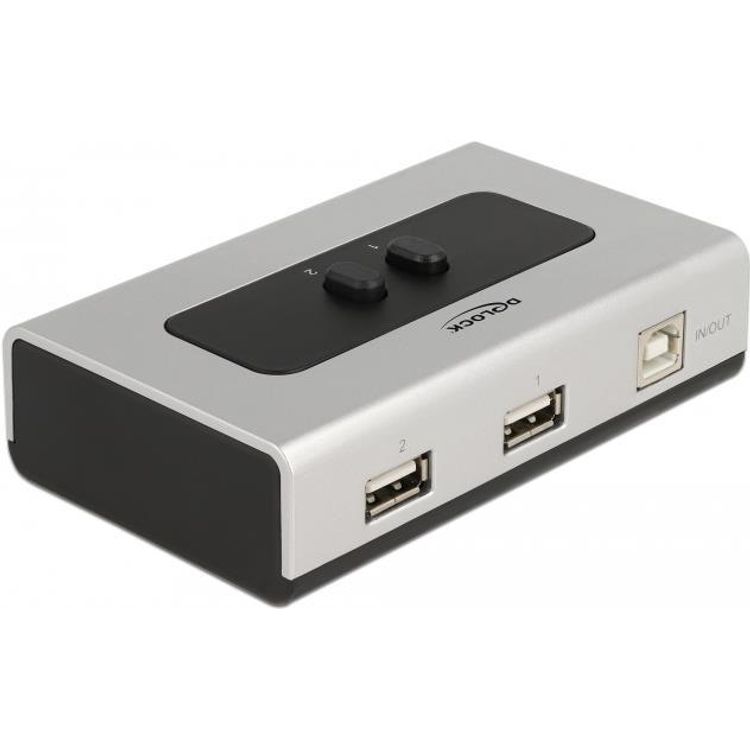 Tootefoto - DeLOCK 87760 jaotuskarp arvutile