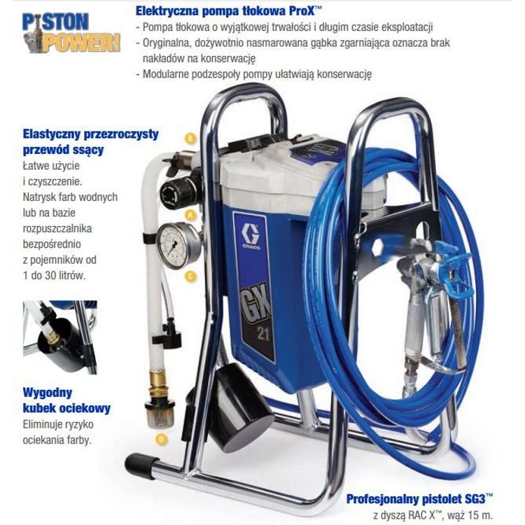 Tootefoto - Graco Agregat malarski GX 21 (17G183)