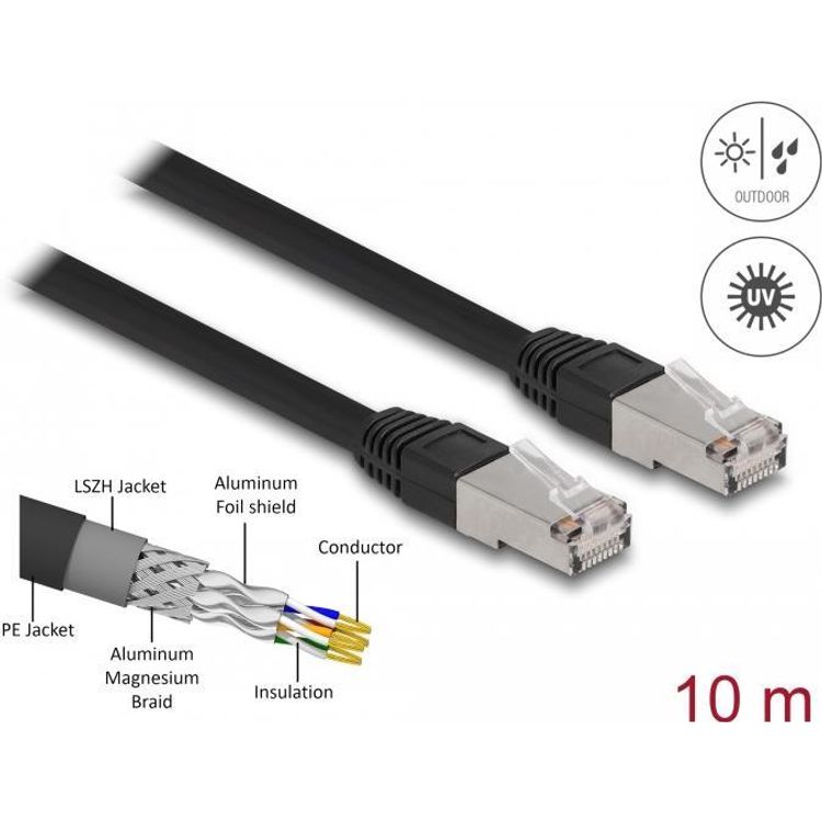 Tootefoto - DeLOCK 80130 v rgukaabel Must 10 m Cat6a S/FTP (S-STP)