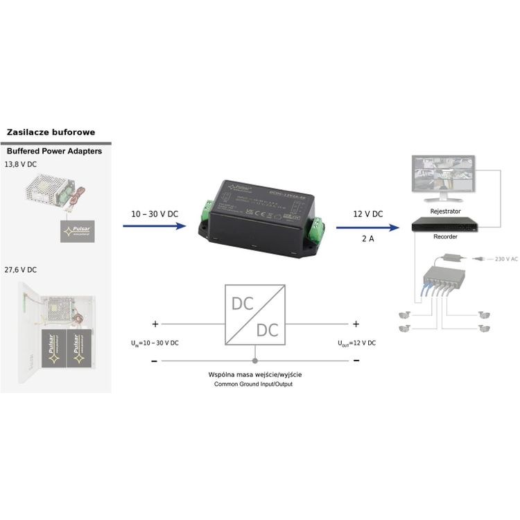 Tootefoto - DCDC-12V2A-SE pulsari toiteallikas