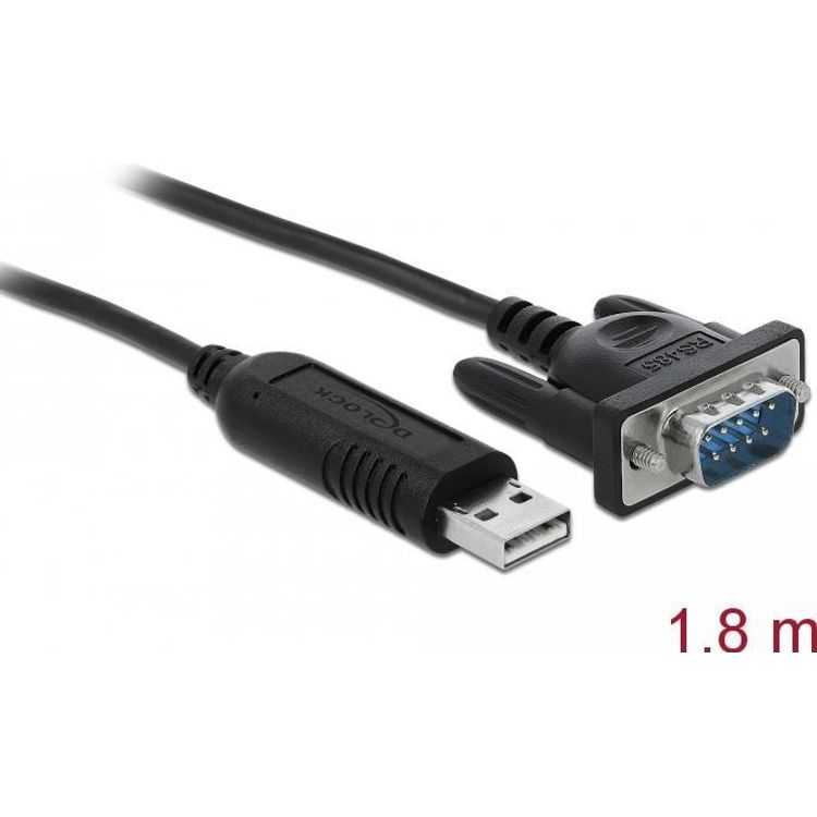 Tootefoto - DeLOCK 66283 videokaabliadapter 1,8 m USB t p A Must