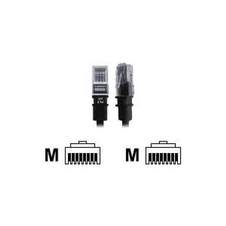 Tootefoto - PatchSee Cat5e FTP 3.1m v rgukaabel Must 3,1 m