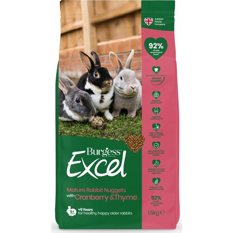 Tootefoto - Burgess Burgess Excel Rabbit Mature J hvikas & T mian 1,5 kg
