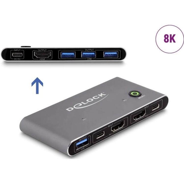 Tootefoto - Delock HDMI KVM Switch 8K 60 Hz mit USB 5 Gbps (18647)