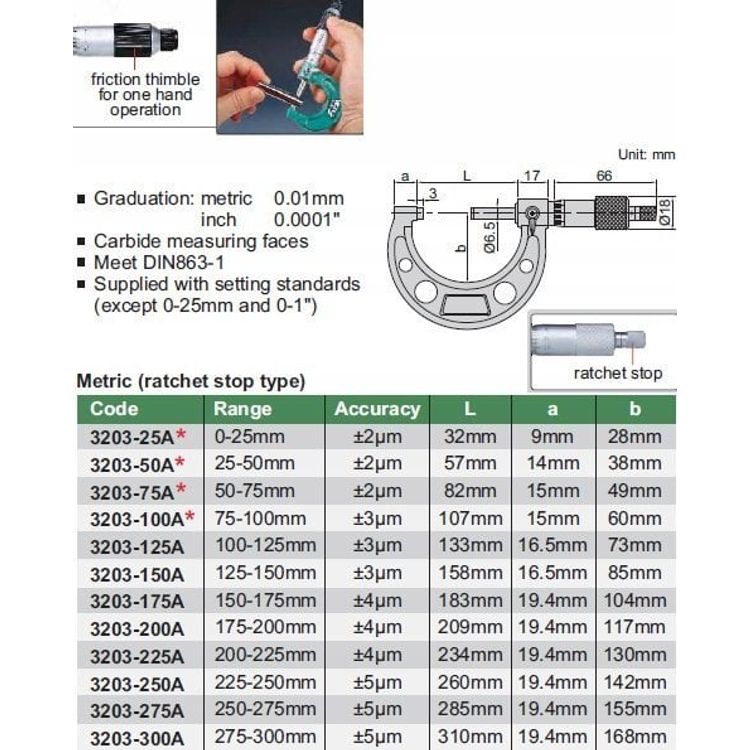 Tootefoto - MICROMETER 175-200 STANDARD
