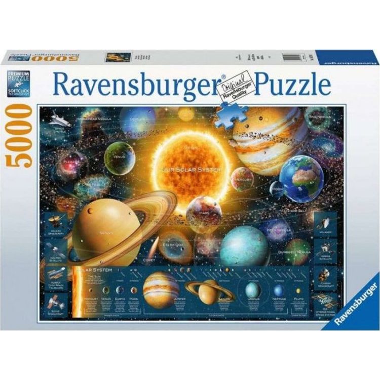 Tootefoto - Ravensburger Puzzle 5000 Uk ad planetarny